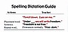Spelling Dictation Book Mark: Guide for Quick Reference 